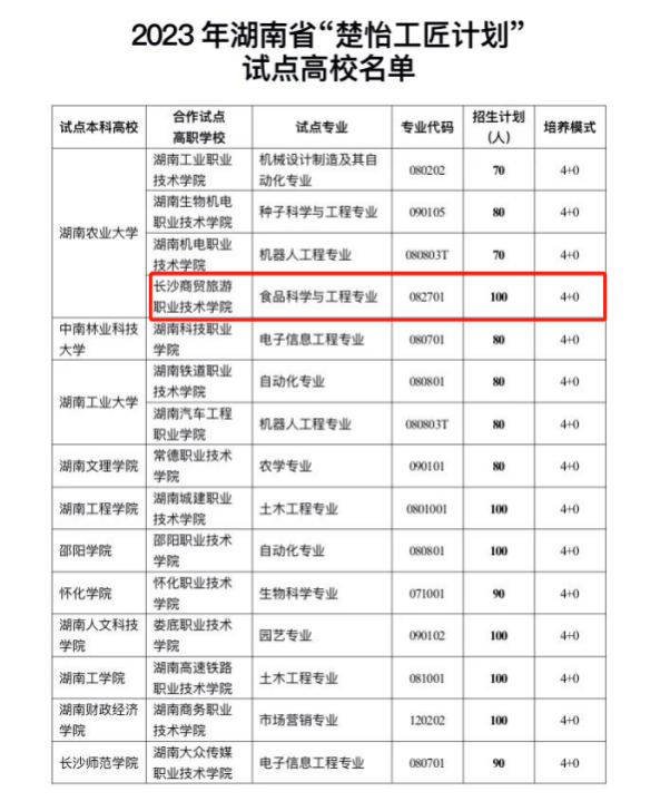 微信截图_20230524100748.png 微信截图_20230524100748.png