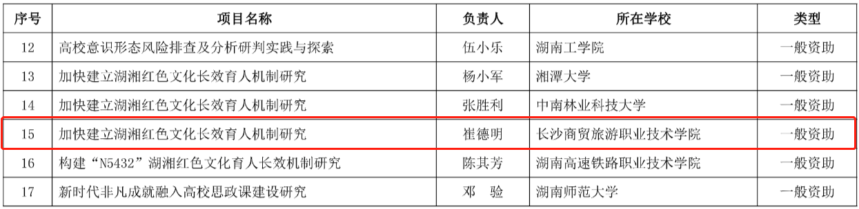 微信图片_20230809162928.png 微信图片_20230809162928.png