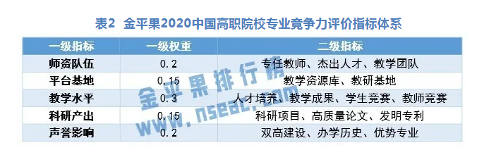微信截图_20200506211903