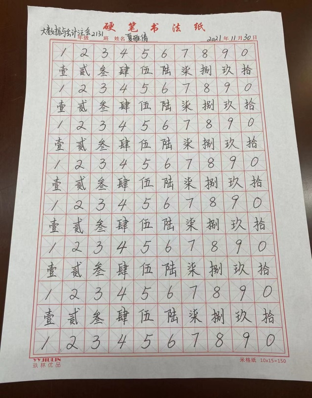 1一9数字会计手写体