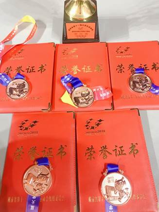 说明:323844207147466585